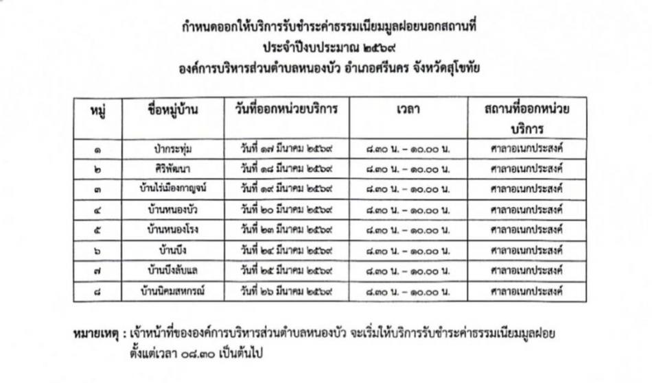 กำหนดการออกให้บริการรับชำระค่าธรรมเนียมมูลฝอยนอกสถานที่ (ห้วงครึ่งปีแรก) ประจำปี 2569